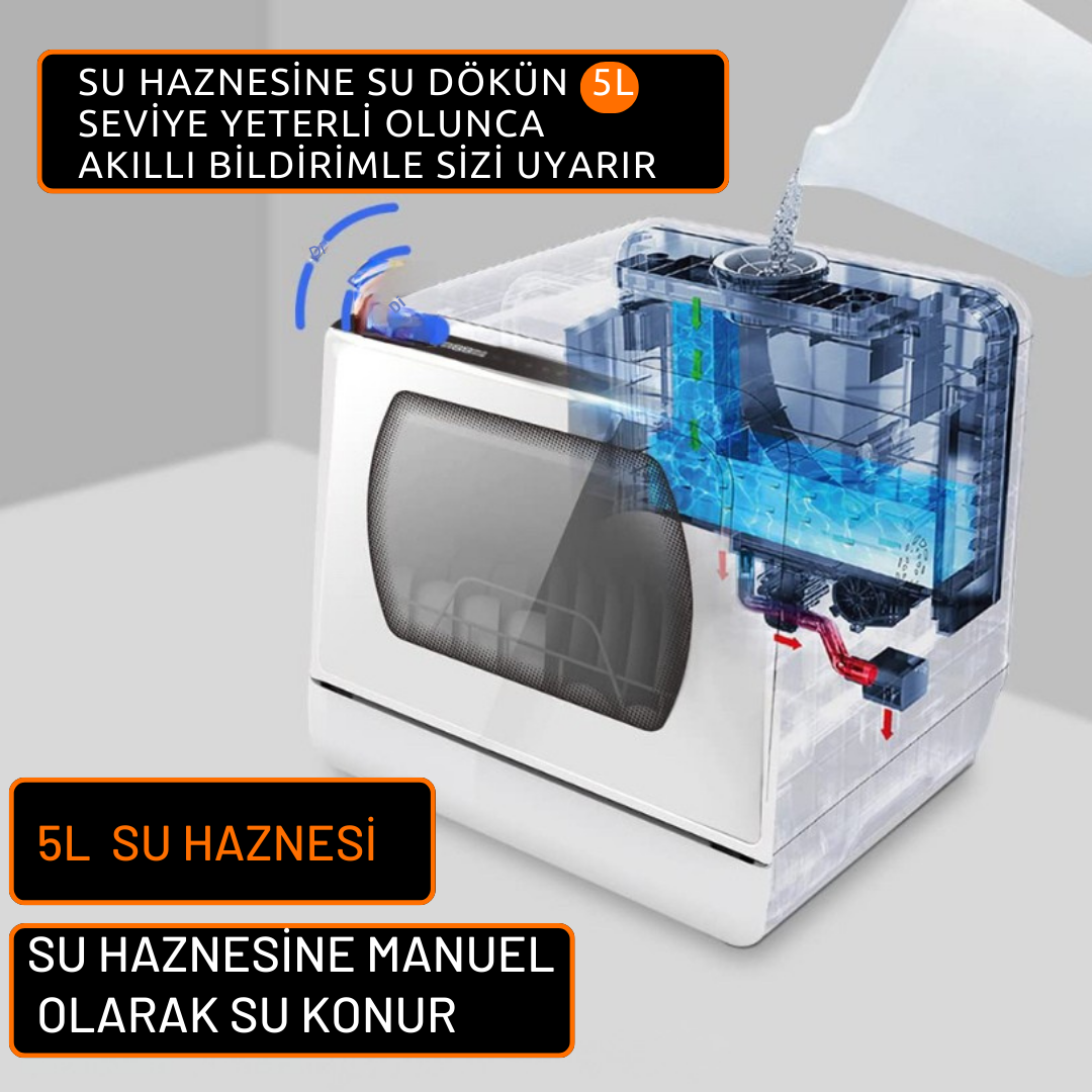 TEZGAH ÜSTÜ BULAŞIK MAKİNASI