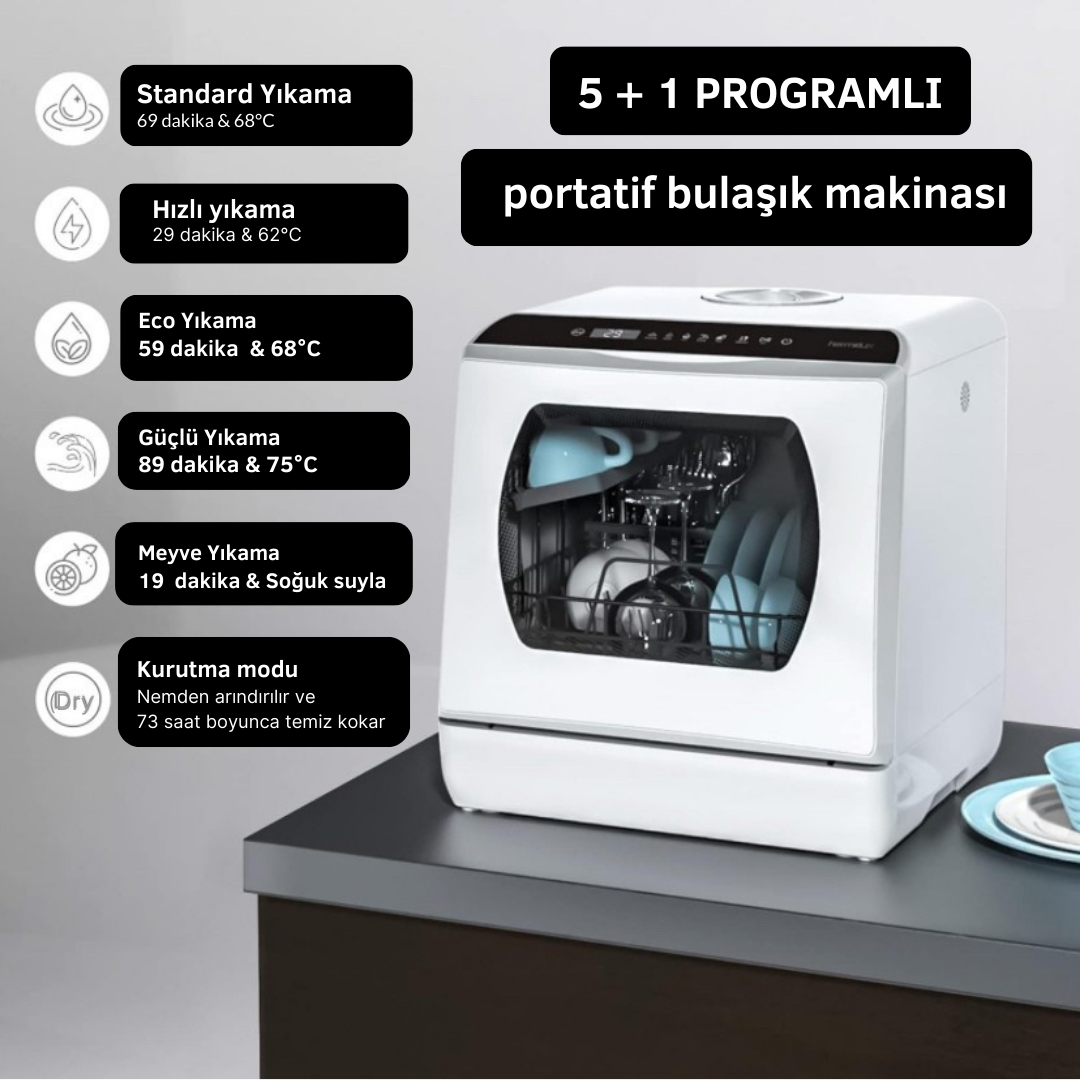 TEZGAH ÜSTÜ BULAŞIK MAKİNASI